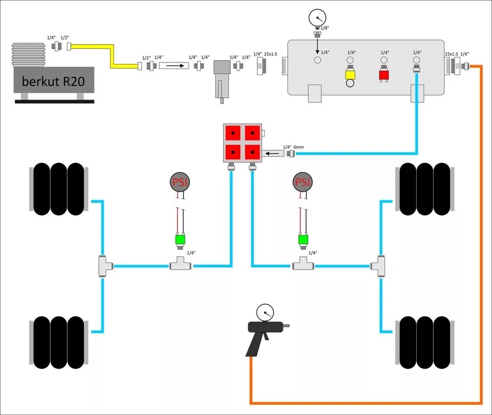 Подключение пневмо. Схема подключения пневмоподвески 2 контура. Схема пневмоподвески ВАЗ 4 контура. Схема пневмоподвески ВАЗ 2107. Схема подключения пневмоподвески 4 контура на ВАЗ.