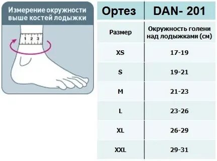Окружность голеностопного
