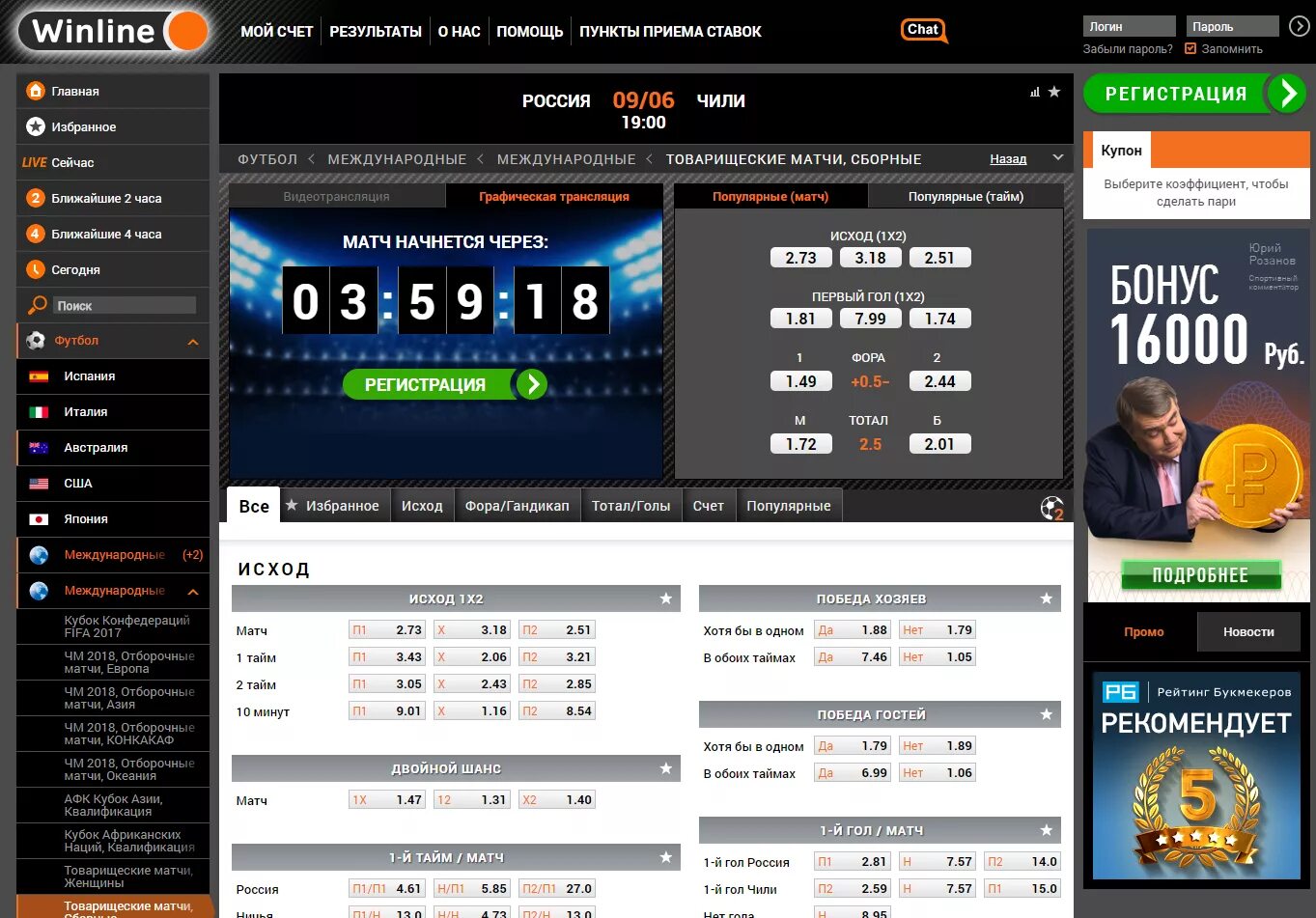 прогноз таймов. винлайн ставка. ставки на исход матча. результативность таймов в футболе. прогноз таймов.