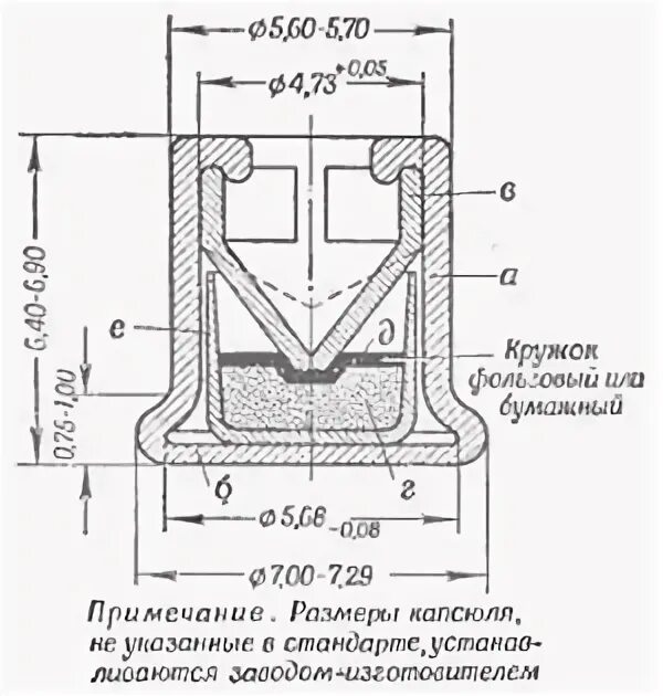 Открытие какого вещества позволило изобрести капсюль. Капсюль кв-209 чертеж. диаметр капсюля кв 209. диаметр капсюля жевело. капсюль жевело размеры.