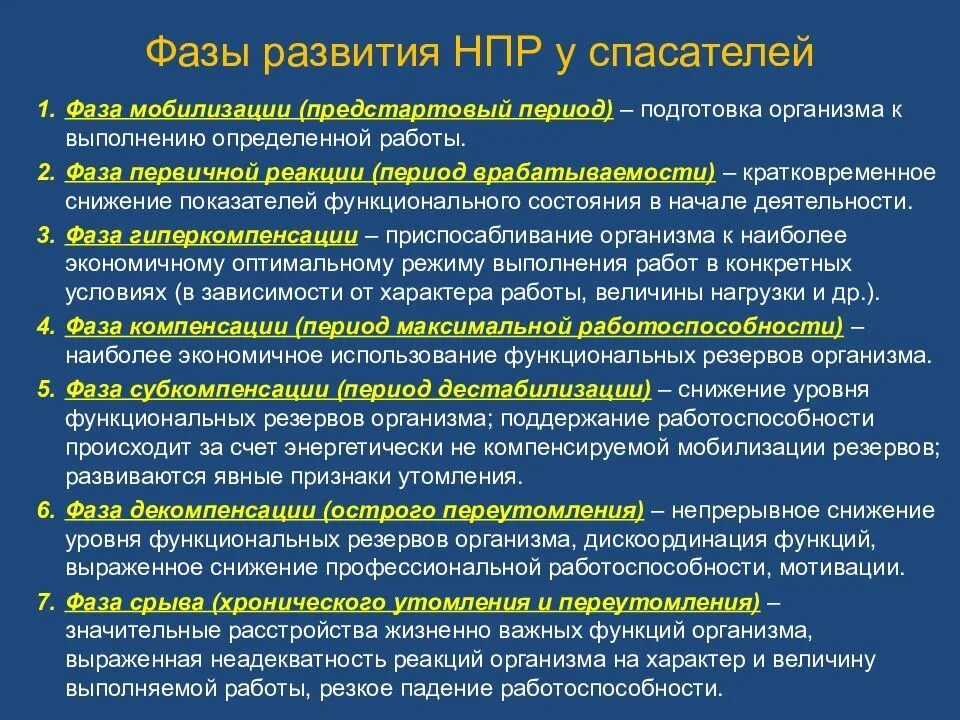 Выполнение мобилизации. Фазы изменения уровня функциональных резервов организма спасателя. фазы изменения уровня функциональных резервов. фазы работоспособности фаза мобилизации. фаза развития нервно-психических нарушений:.