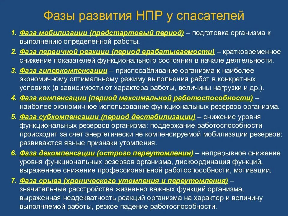 Фазы изменения уровня функциональных резервов организма спасателя. Фазы развития нервно-психических расстройств. Фазы изменения уровня функциональных резервов. Фазы работоспособности фаза мобилизации.