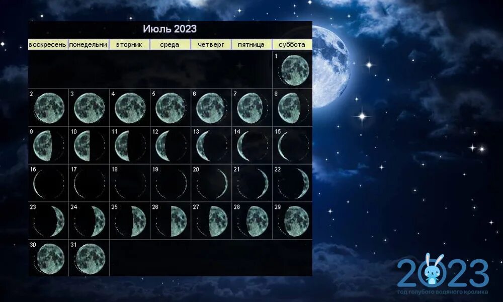 Удачные лунные дни в ноябре 2023. Фазы Луны на 2023 год. Лунный календарь 2023. Новолуние в июле 2023 года. Фазы Луны на 2023 год по месяцам.