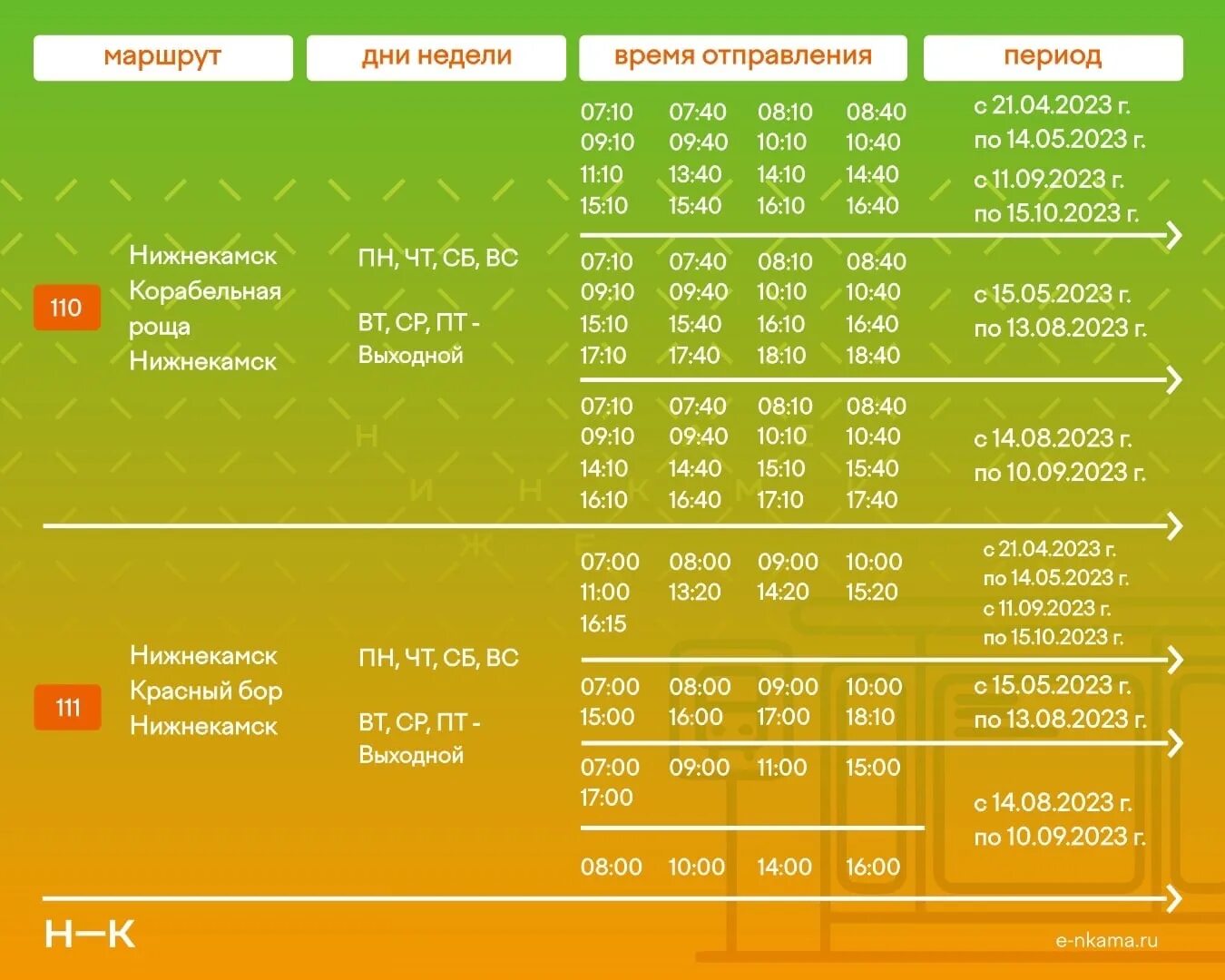 Ураза нижнекамск. Расписание автобусов в огороды Нижнекамск 2023. Расписание автобусов в сады-огороды Нижнекамск. Автобусы Нижнекамск в огороды 2022. Расписание автобусов Нижнекамск верхняя Уратьма.