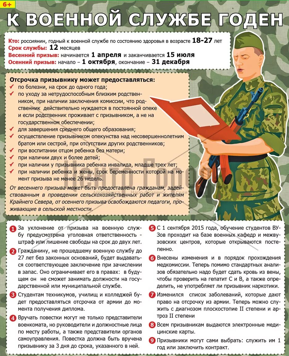 Что значит военным