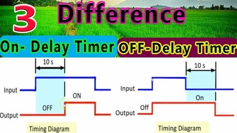 On off delay