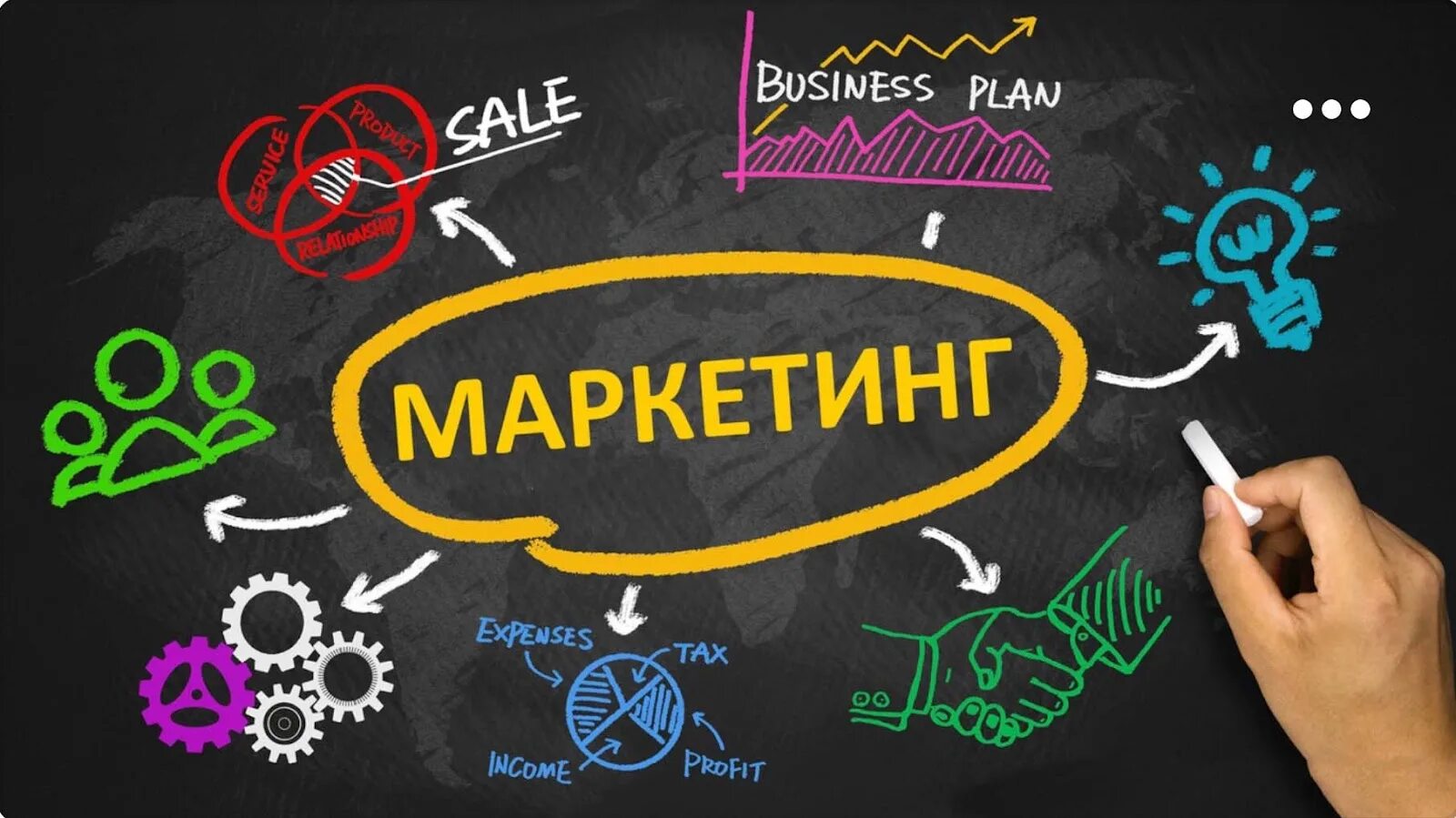 Маркетинг. Интернет маркетинг. Интернет маркетинг реклама. Маркетинг картинки. Smm компания