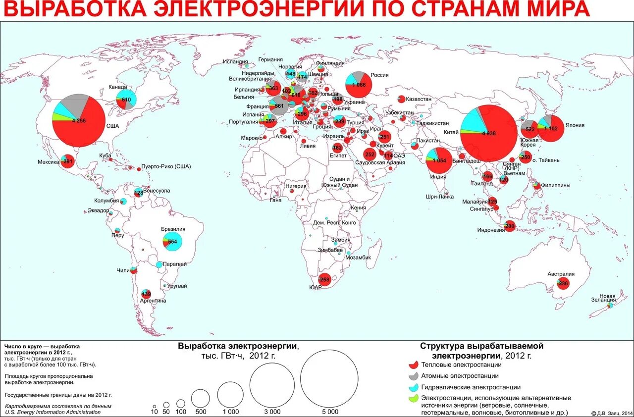 Основные районы производства электроэнергии в мире. Основные районы аэс