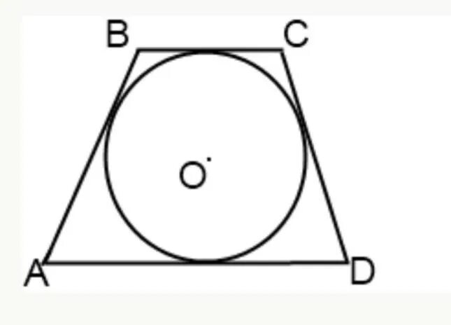 Трапеция АВСД вписана в окружность. Окружность вписанная в трапецию. Окружность вписанная в равнобедренную трапецию. Трапеция в окружности.
