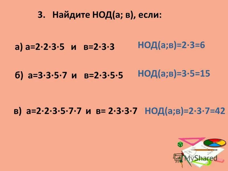 Наибольший общий делитель числа 24 и 40. Как найти наименьший общий делитель двух чисел. Нод a b если а = 2. Наибольший общий делитель чисел 72 и 81. Наибольший общий делитель и наименьшее общее кратно.