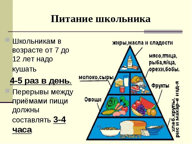 Которые должны составлять 5