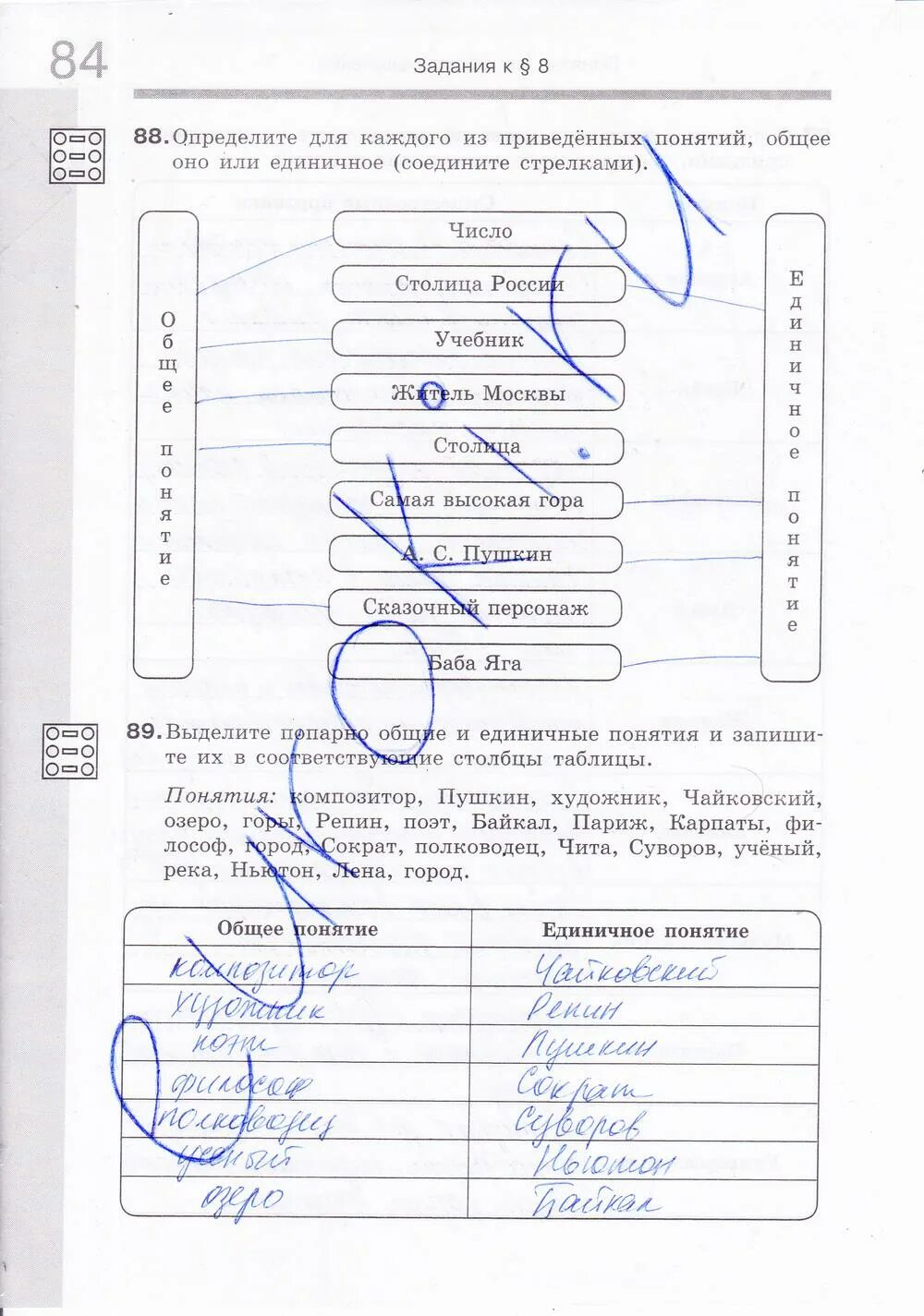 Задания Информатика 6 класс босова. Гдз по информатике 6 класс босова номер 1 страница 85. Информатика 6 класс босова рабочая тетрадь. Информатика 6 класс босова стр 85.
