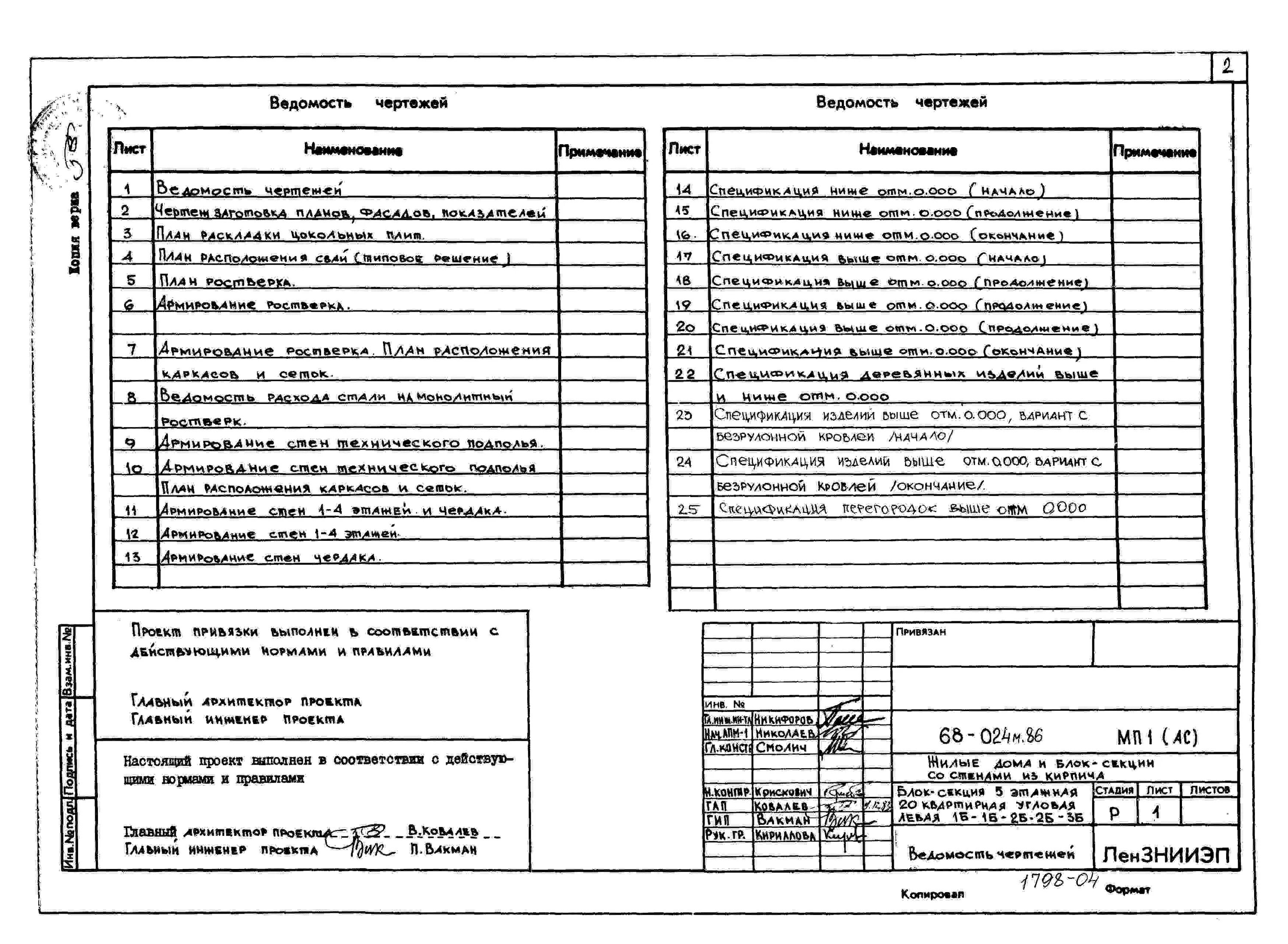 Ведомость технического проекта пример Техническая документация образцы