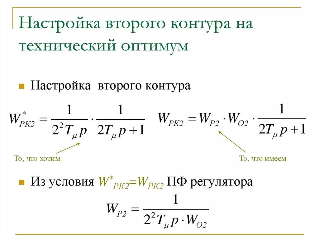 Оптимум настройка. Оптимум настройка