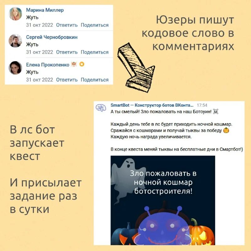 Smartbotpro. Smartbotpro