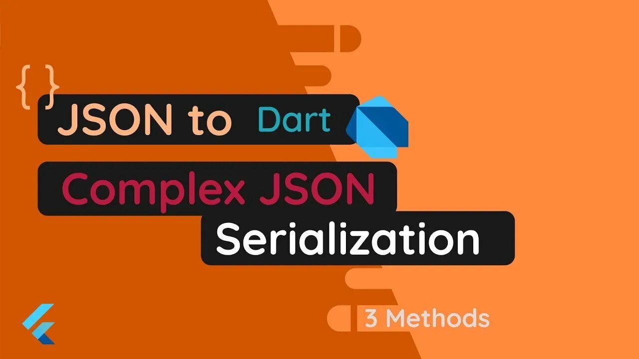 Json method. Json to Dart. Json Dart. From json Dart. Codeunit in Dart.