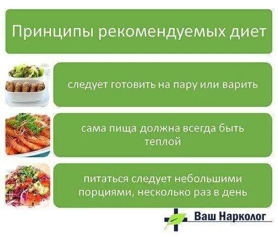 Можно ли есть арбуз при циррозе печени. Диетотерапия при гепатите. диета при цироз печени. питание больных циррозом печени. рацион питания при циррозе печени.