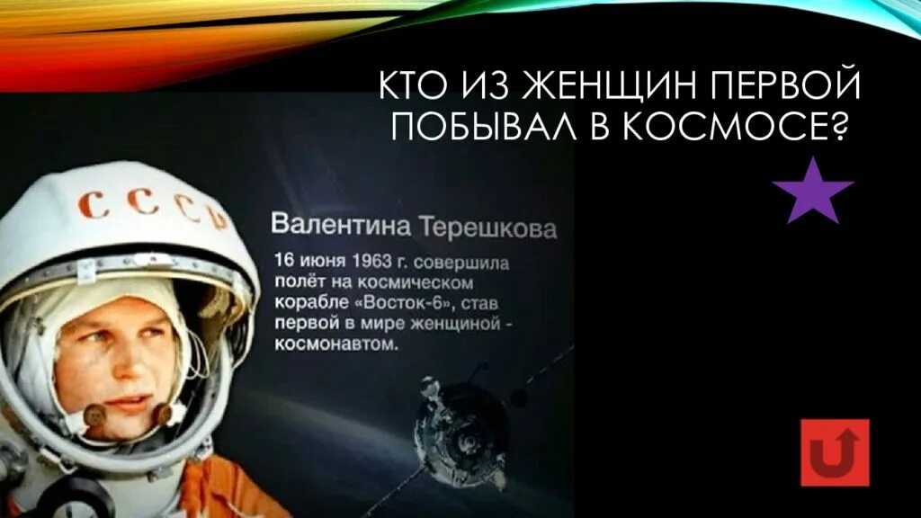 Какой человек впервые побывал в космосе. Факты о первом полете в космос. Интересные факты о Валентине Терешковой в космосе.
