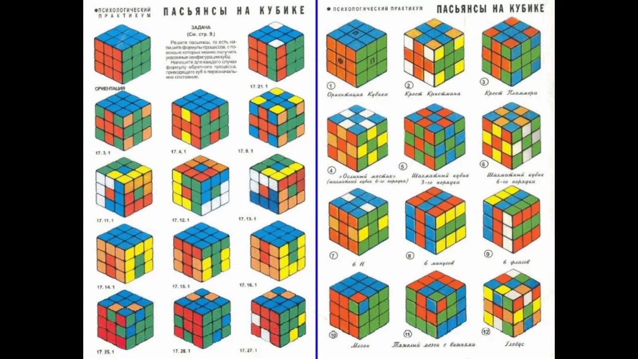 Кубик Рубика 3х3. Схема кубика Рубика 3х3. Схема кубика Рубика 3 на 3. Алгоритмы кубика Рубика 3 на 3. Паритеты 4 на 4