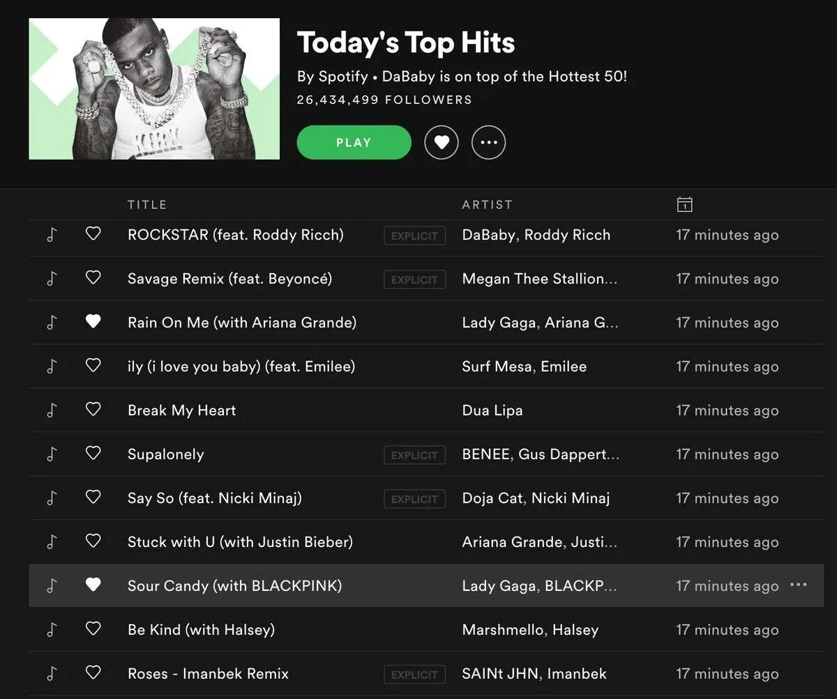 Не получается войти в спотифай. Спотифай плейлисты. spotify прослушивания. spotify топ исполнителей. топ плейлисты спотифай.