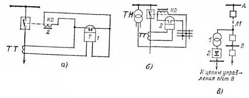 Схема защита цепи. Оперативный ток в схемах релейной защиты. Схема оперативных цепей МТЗ на переменном токе. Оперативные цепи питания переменный схема Рза. Сн1-14 на схеме.