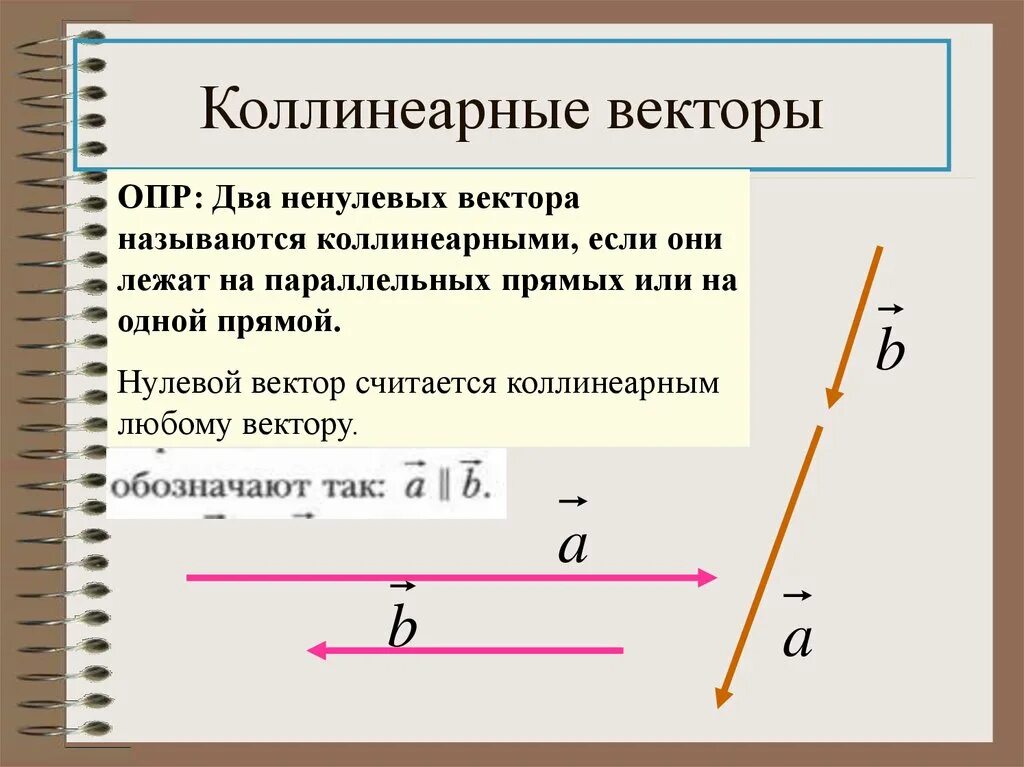 Коллинеарные векторы. Векторное пооизвдеение колиниарных Веткоров. Вектор коллинеарен вектору. Кролениарны векторы. Параллельны ли вектора