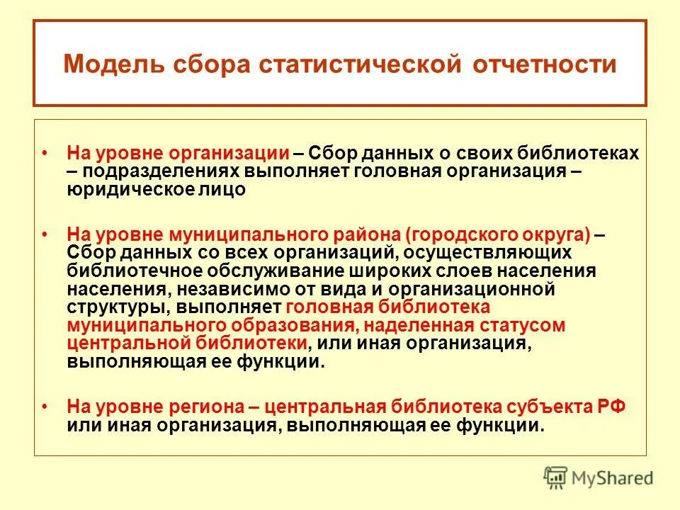 База отчетности организаций