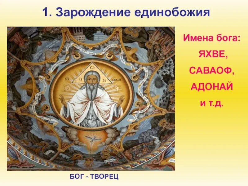 Библейские имена бога. Имя господа бога. Имена богов. Имя бога вбиблий иегова. Бог творец род.