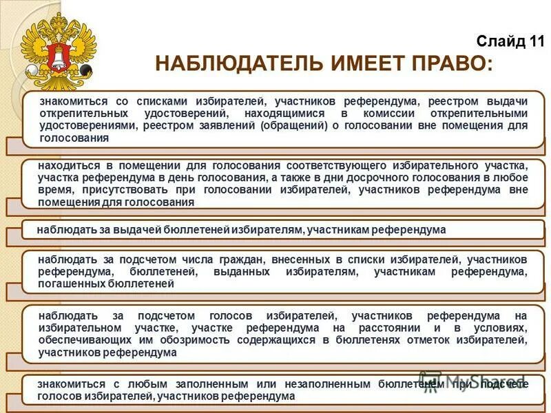 Избиратель вправе ознакомиться со списком избирателей:. Знакомиться со списком избирателей в праве. Наблюдатель вправе. Порядок ознакомления со списками избирателей. Знакомиться со списком избирателей в праве.