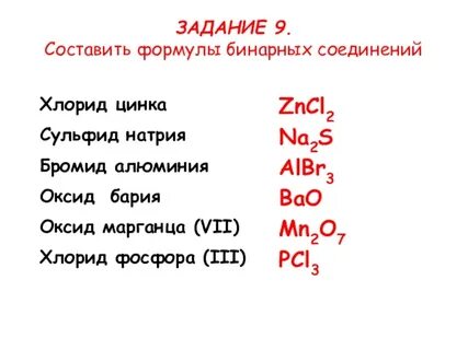 Составьте формулы соединений хлорид алюминия