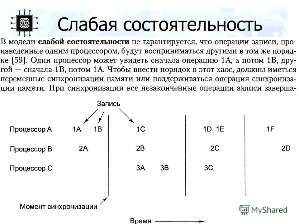 Умеренная состоятельность крепкого хозяина 8. Умеренная состоятельность крепкого хозяина 8. Принцип состоятельности. Таблица бубновского функциональная состоятельность. Состоятельность выборов это.