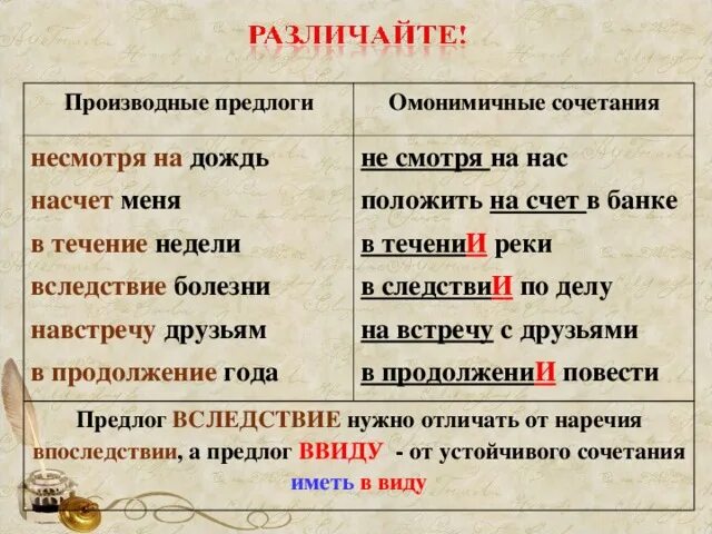 Находилась в продолжении лета. Предлоги вследствие в течение в продолжение. В течение в продолжение. Правописание предлогов в течение в продолжение вследствие. В течение в продолжение вследствие.