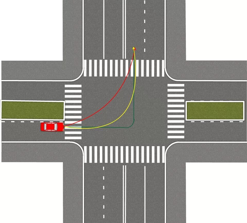 Нарушение проезда перекрестка. Поворот налево на перекрестке с 3 полосами. Перекресток с 2 разделительными полосами. Перекресток перекрёсток поворот налево. ПДД поворот налево на перекрестке с трамвайными путями.