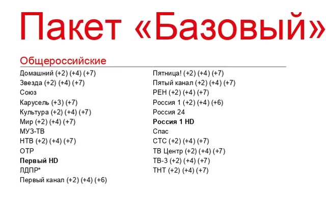 Каналы спутникового телевидения мтс тв. Базовый пакеттканалов МТС. Список ТВ каналов МТС ТВ базовый пакет. Базовый пакет каналов МТС. Пакет каналов МТС спутниковое.