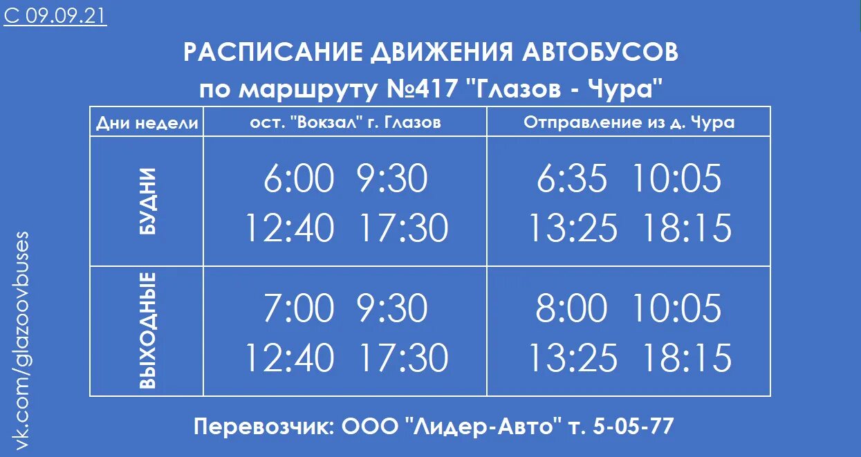 Чусовой автобусные маршруты карта. Маршрут автобусов глазова по городу. Маршрут 4 глазов. Маршрут 4 глазов. Расписание автобусов в снт ивушка глазов.