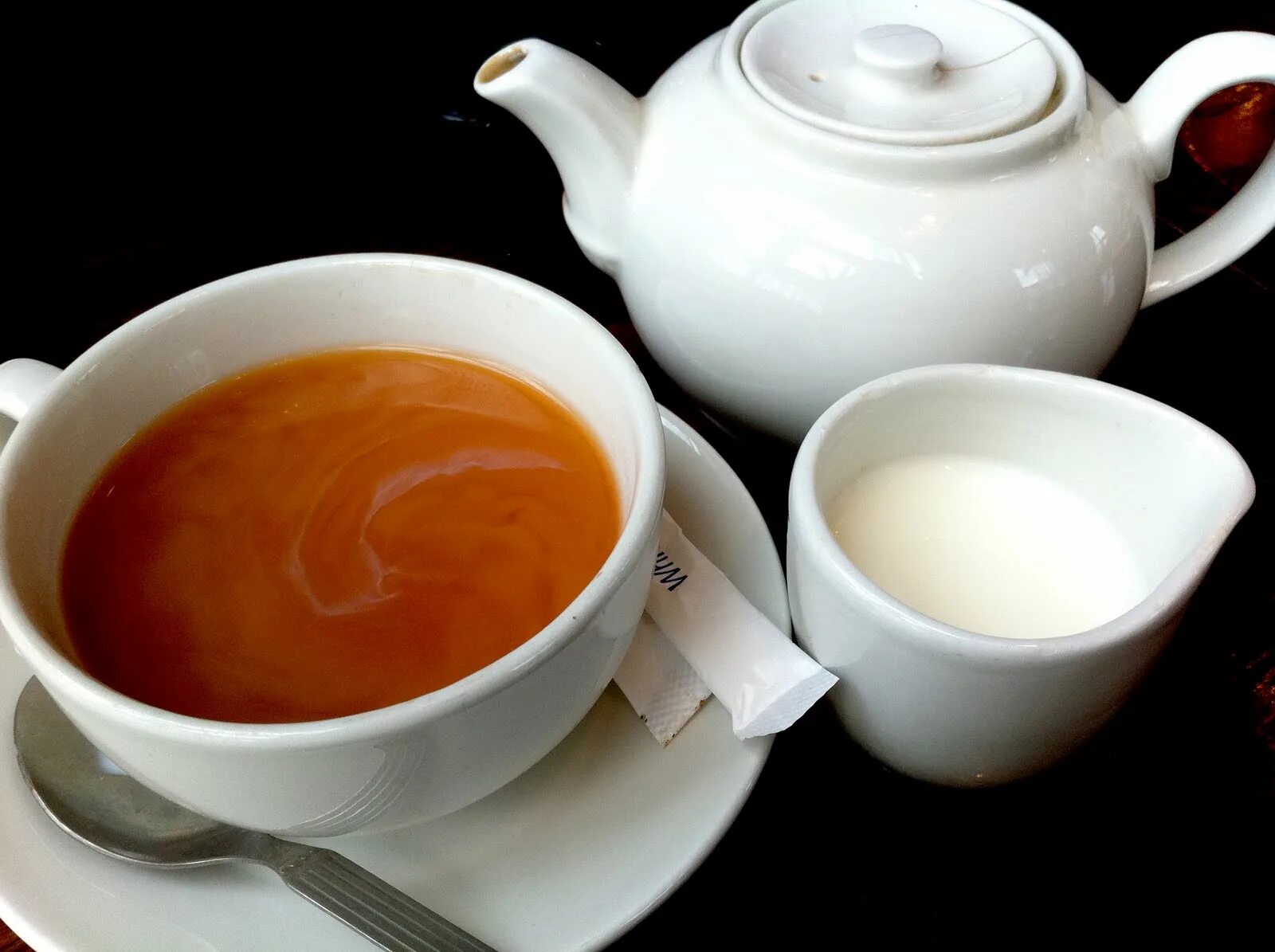 Английский чай. Чай в Англии. Британский чай. Англичане и чай. British drinks