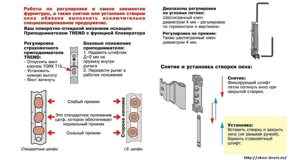 Зимние регулировка пластиковых окон. Фурнитура Maco для пластиковых окон регулировка. Регулировка фурнитуры Maco на прижим. Регулировка давления уплотнителя пластиковых окон. Регулировка верхнего прижима пластиковых окон.