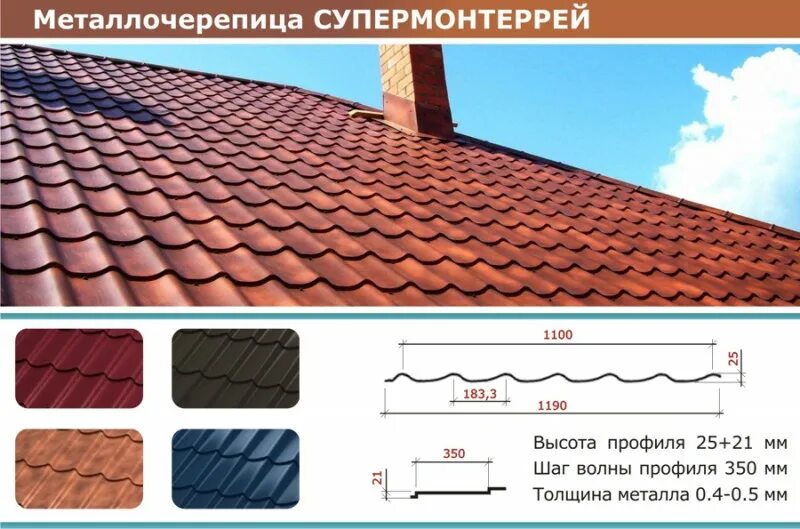Металлочерепица какие профили. Металлочерепица монтеррей и супермонтеррей отличия. монтерей черепица шаг волны. отличие монтеррей от супермонтеррей. металлочерепица супермонтеррей.