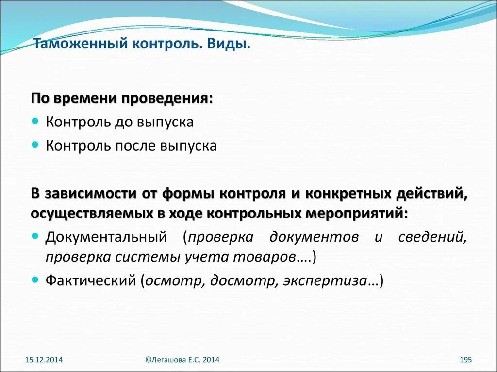 Виды таможенного контроля. Формы проведения таможенного контроля. Принципы проведения таможенного контроля. Формы и порядок проведения таможенного контроля. Форма контроля презентация