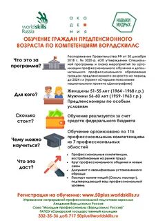 Востребованные компетенции