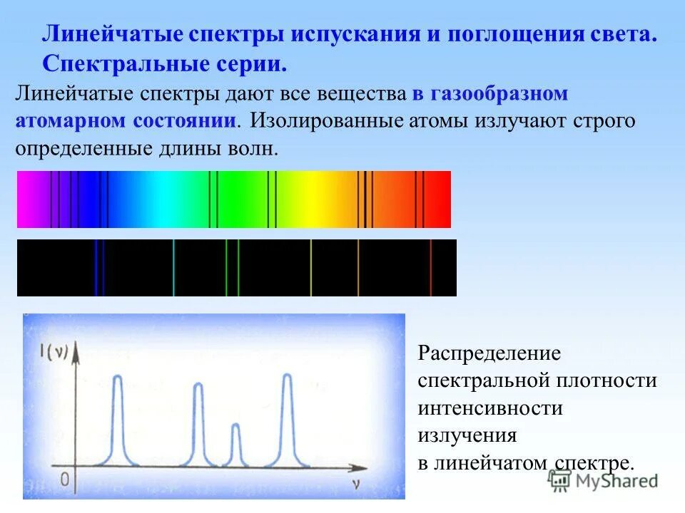 физика линейчатый спектр испускания. непрерывный спектр. сплошной спектр линейчатый спектр полосатый спектры. линейчатый спектр испускания и поглощения. линейчатый спектр, линии ртути.
