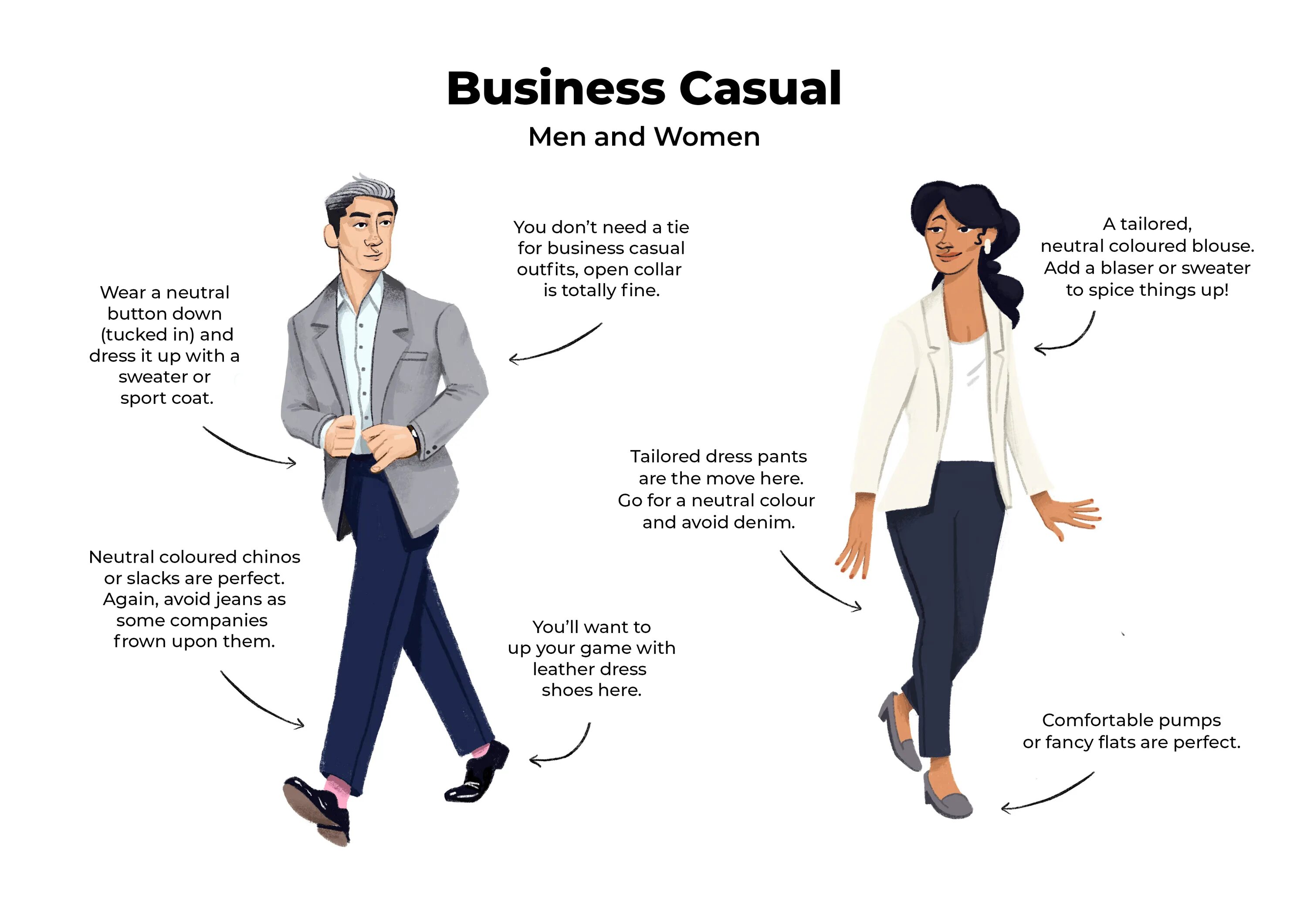 Dress code Business Casual для женщин. Стиль Business Smart Casual для женщин. Стиль смарт Кэжуал (Business Casual). Дресс код Business Casual для женщин.