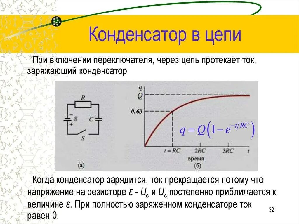 Нарастание тока. Как подключается конденсатор в цепь переменного тока. Как подключить конденсатор в цепи переменного тока. Конденсатор в цепи постоянного тока. Как работает конденсатор в цепях постоянного напряжения.