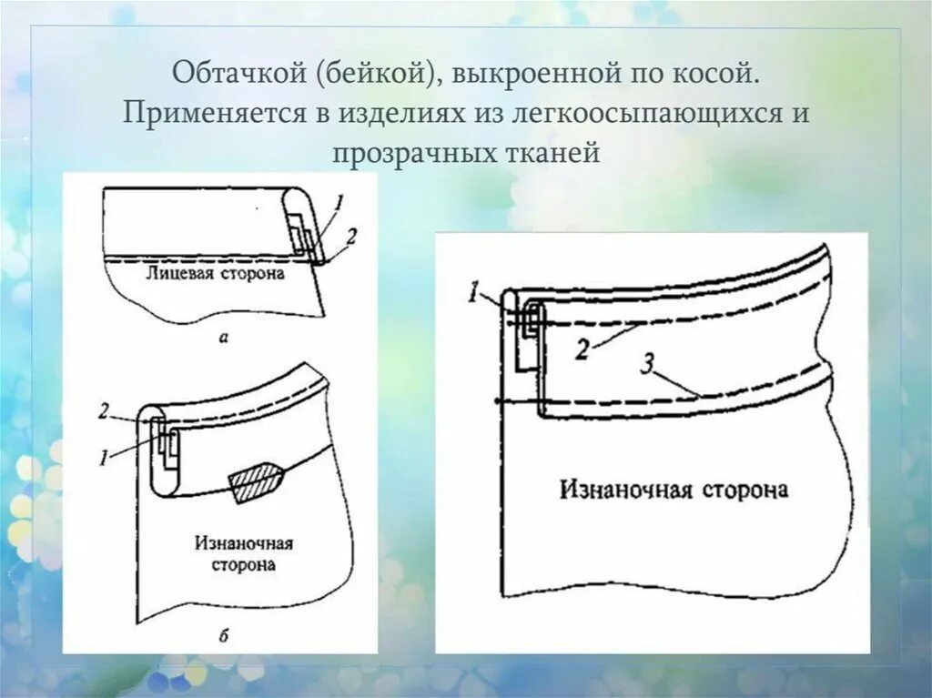 Обработка горловины окантовочным швом схема. Обработка горловины обтачкой схема. Обработка среза горловины подкройной обтачкой. Обработка горловины и пройм окантовочным швом.