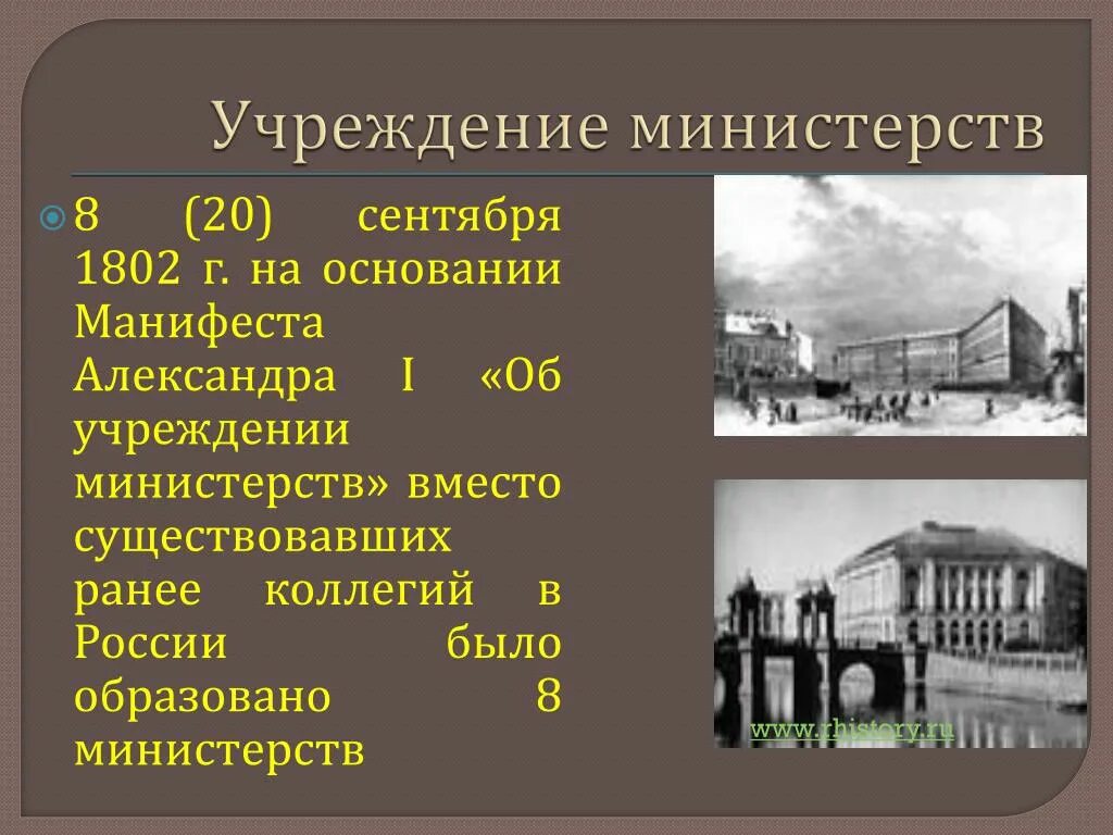 Министерская реформа 1802 года. Учреждение 8 министерств