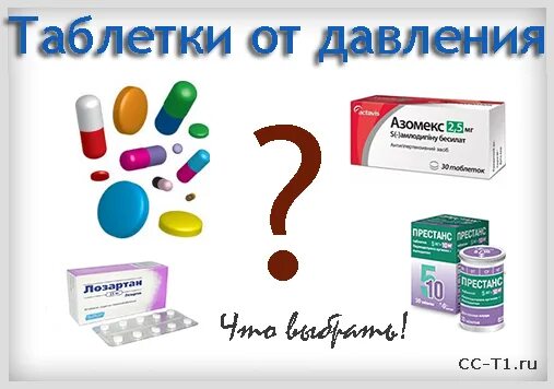 Есть ли таблетки от давления. Таблетки от давления. таблетки от давления высокого давления. таблетки для понижения давления. таблетки для понижения высокого давления.