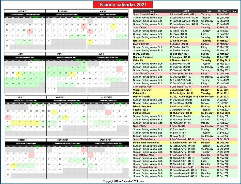 Сколько дней в исламском календаре. Исламский лунный календарь на 2022 год. Исламский календарь 2022. Мусульманские праздники по лунному календарю. Исламский календарь на этот год.