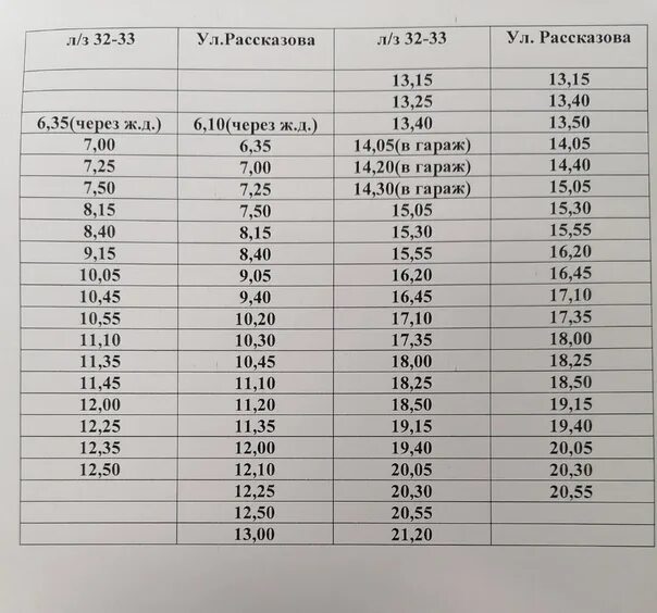 Маршрутки онега. Автобус Онега городок расписание 2023. Расписание автобусов Онега 2023. Расписание автобусов Онега Архангельск.