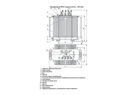 Тмг 630 технические характеристики