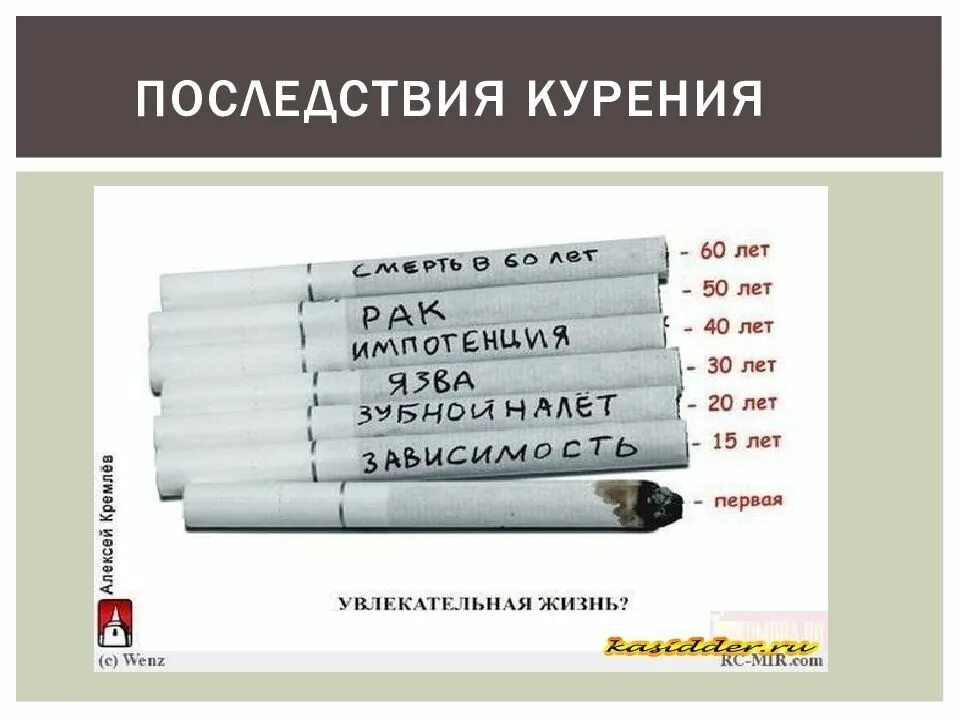 Какие последствия от сигарет. Последствия от курения. последствия курения сигарет. последствия от сигарет.